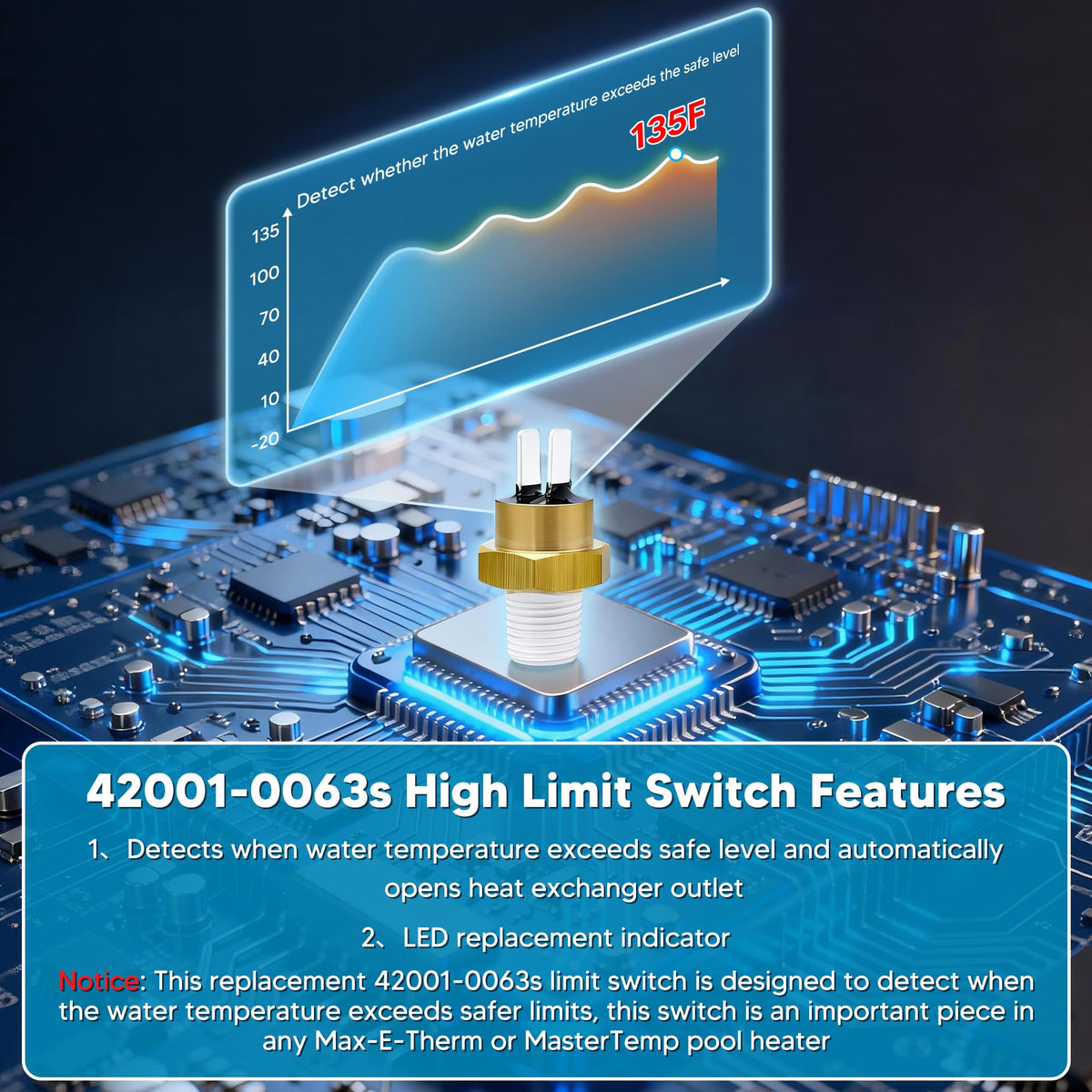 Funmit Heater Thermistor delivers precise temperature sensing for heaters.