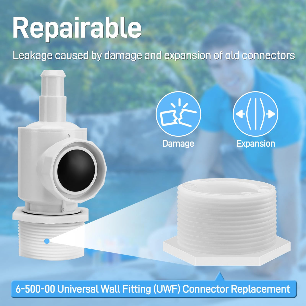 Funmit 2-pack provides ready replacements to reduce downtime