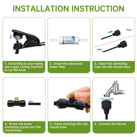 Funpynani DIY install kit lets you set up quickly