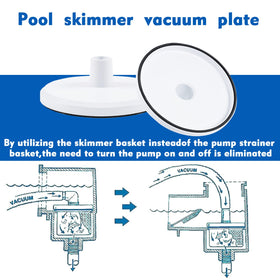 Fuoequl SP1106 uses a straight 1-1/2 inch adapter for compatibility.