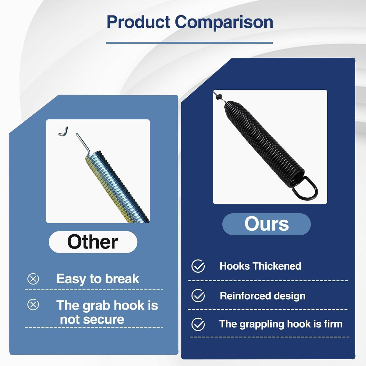 FUSCH PTO control cable for E100 series, reliable PTO operation