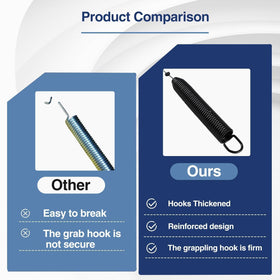 FUSCH PTO control cable for E100 series, reliable PTO operation