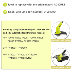 Future Way auto-feed spool saves time during replacements