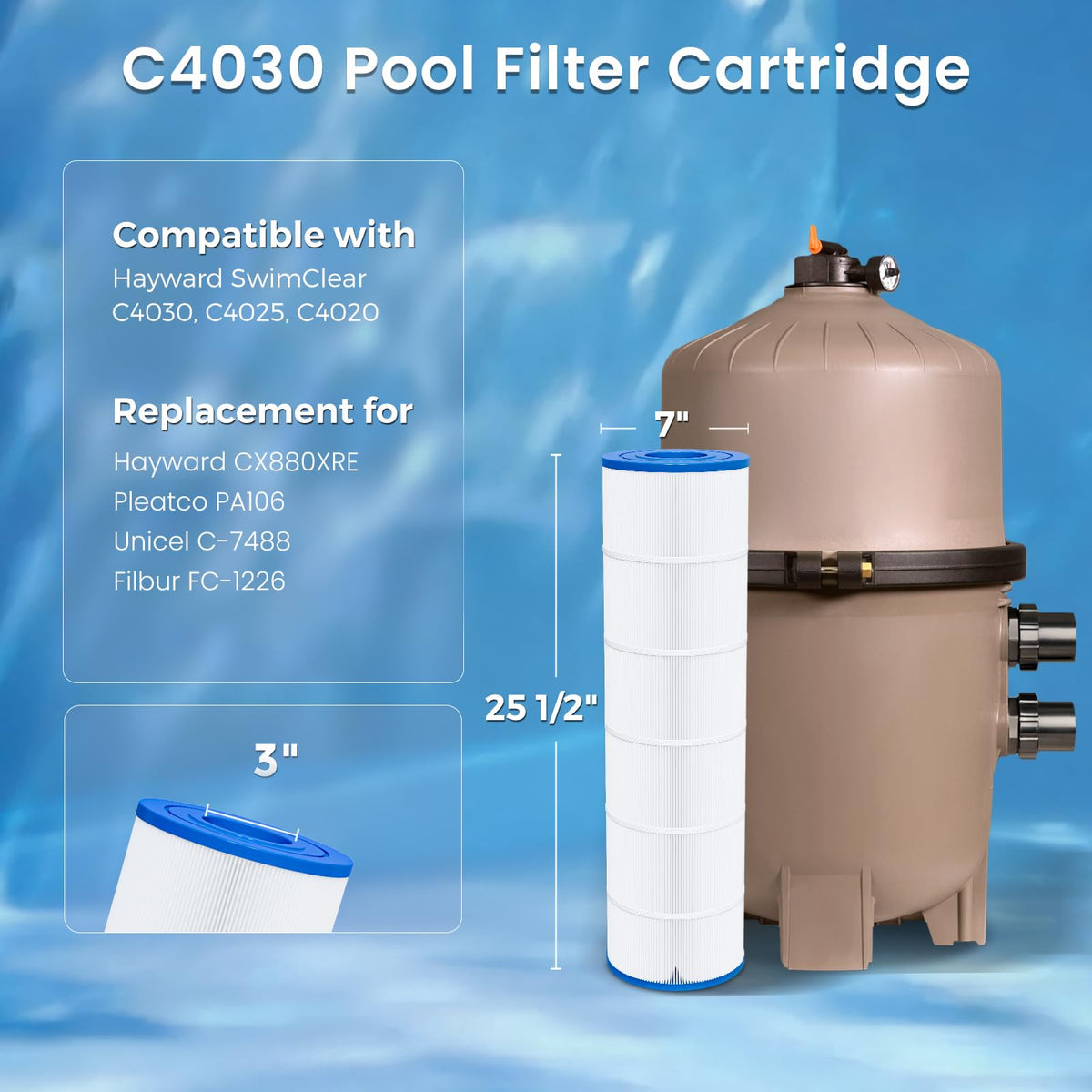 Future Way C4030 cartridge in-filter view shows simple installation compatibility