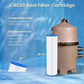 Future Way C4030 cartridge in-filter view shows simple installation compatibility
