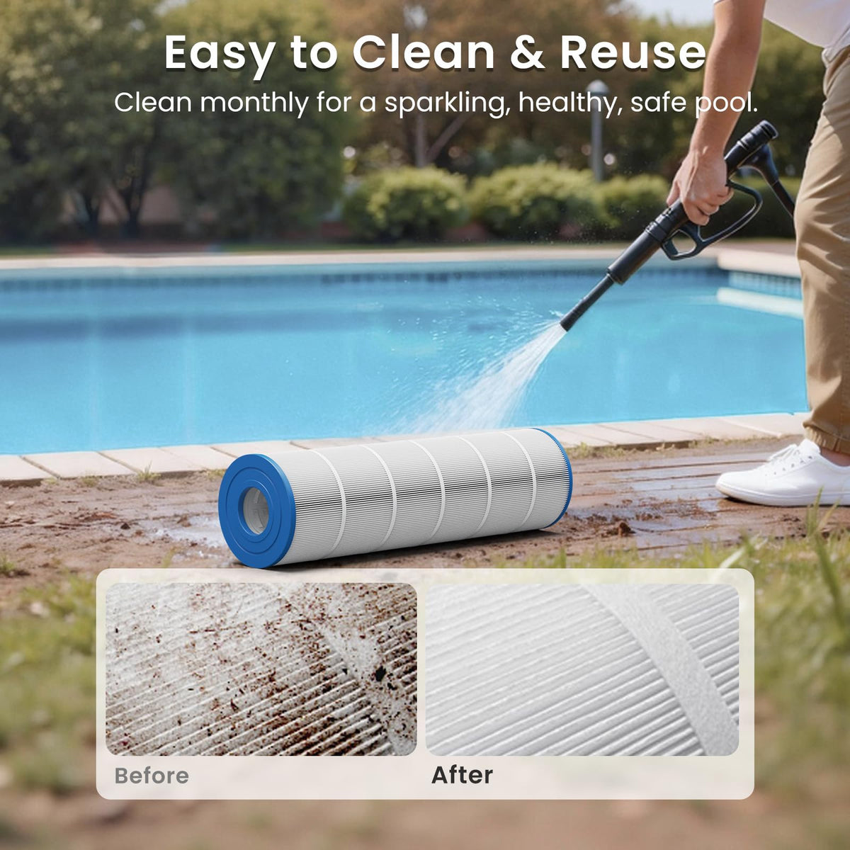 Future Way C4030 monthly-cleaning process visual guides routine maintenance