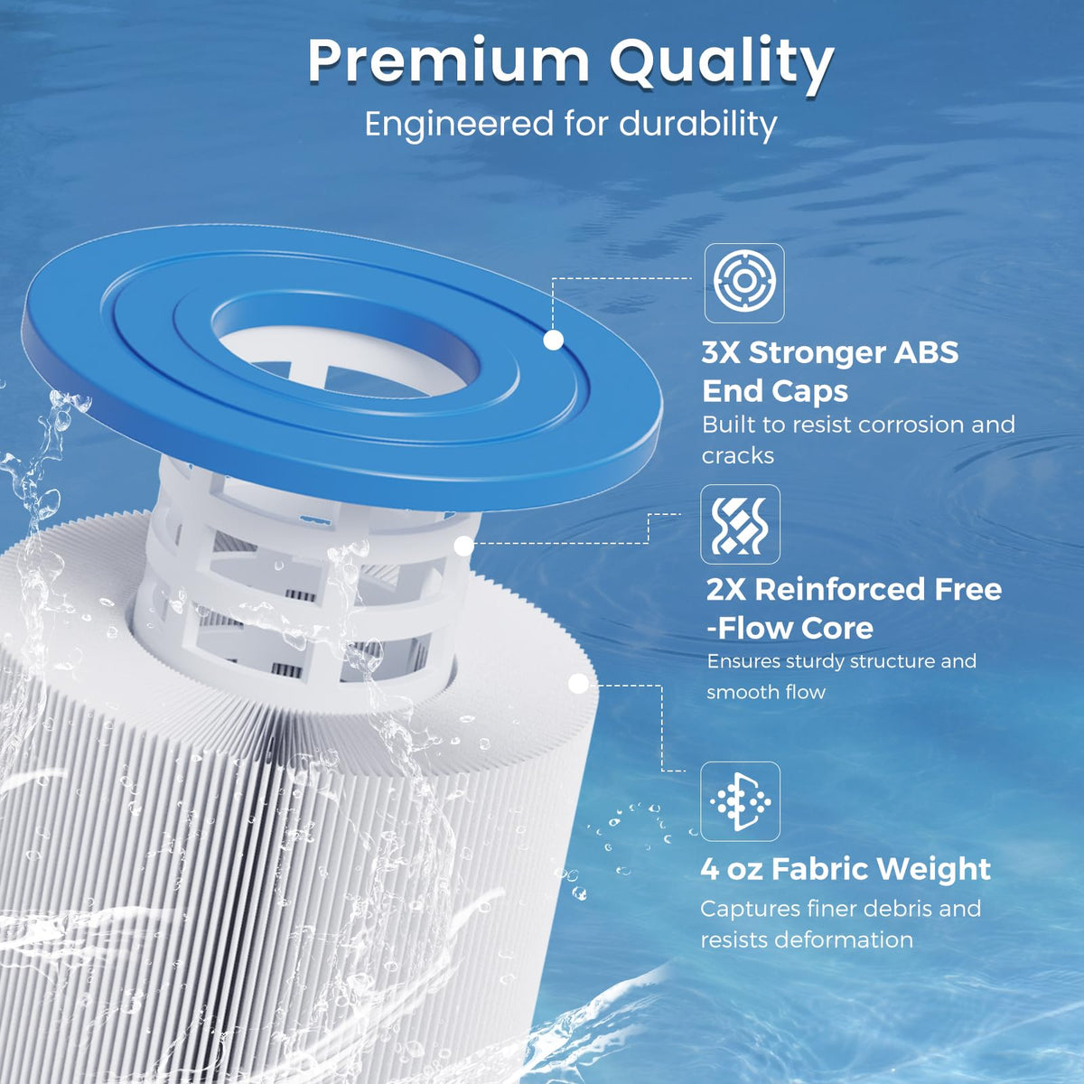 Future Way C4030 NSF-certified badge confirms safe materials for pool use