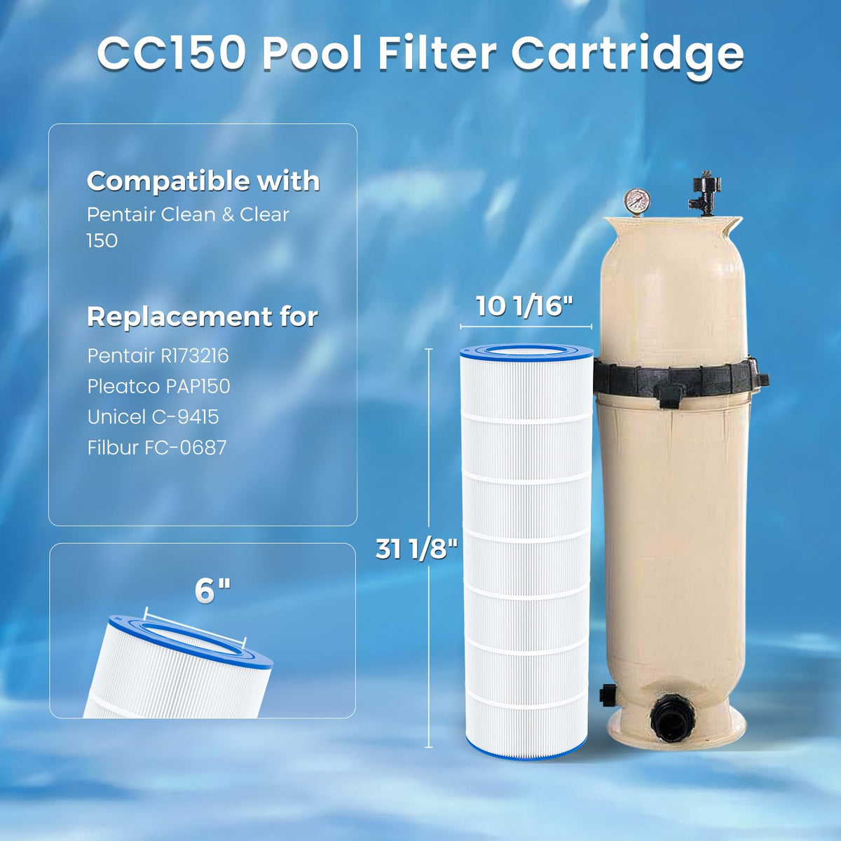 Future Way CC150 compatibility chart highlighting model range and replacements.