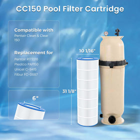 Future Way CC150 compatibility chart highlighting model range and replacements.