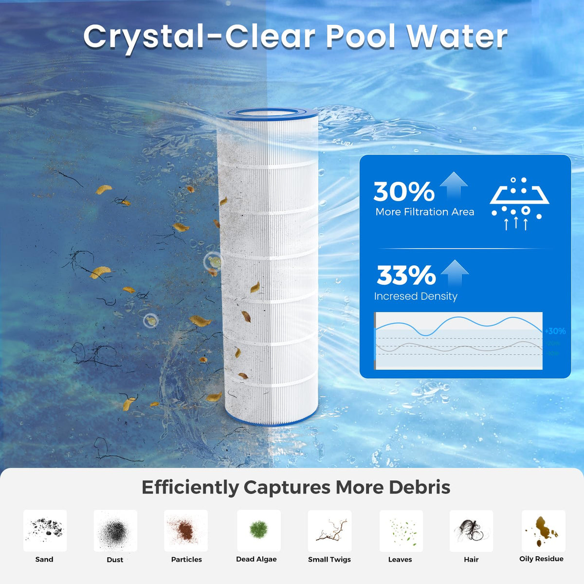 Future Way CC150 water-flow test image highlights high flow performance.