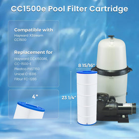 Future Way CC1500e filter cartridge inner diameter for secure housing compatibility.