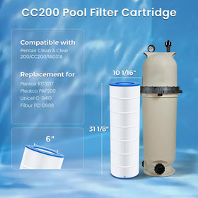 Future Way CC200 compatibility label shows broad support for replacement.