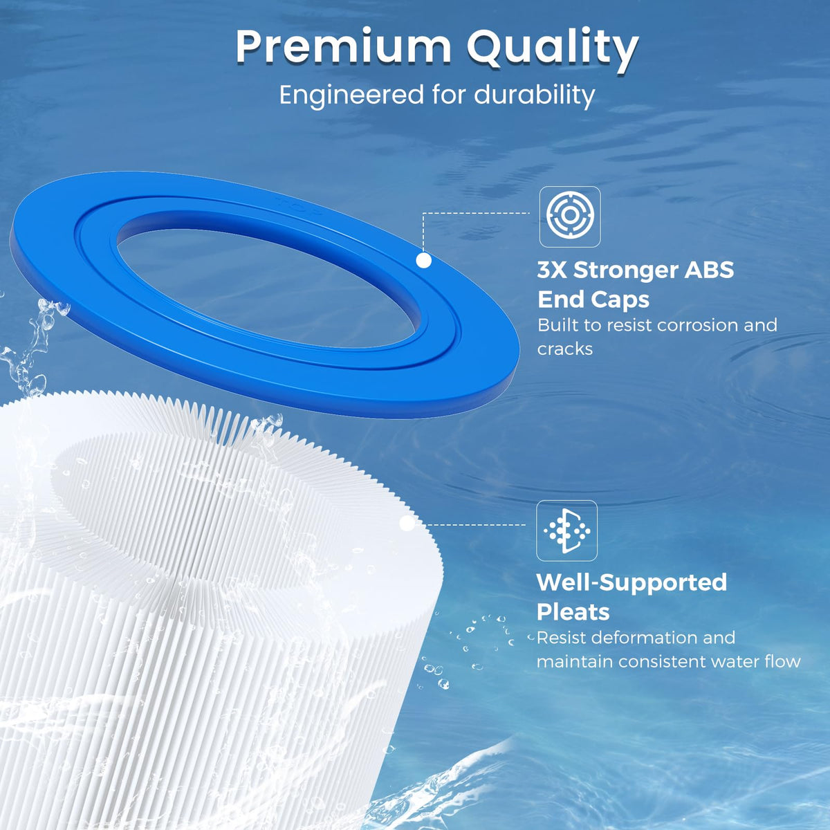 CC200 outer diameter detail highlights precise fit.