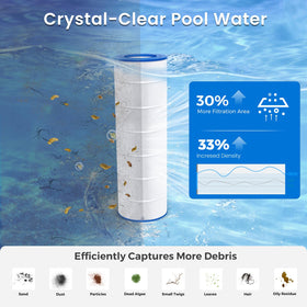 Regular rinsing supports economical maintenance and longer life.