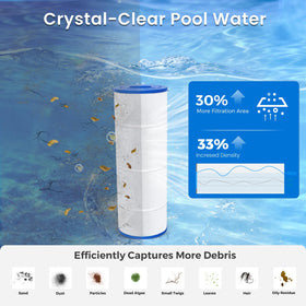 Future Way CCP320 four-pack packaging image for economical pool maintenance