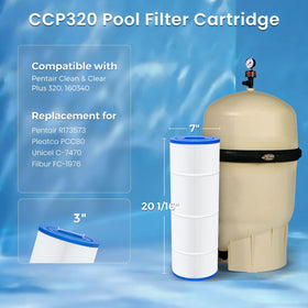 Future Way CCP320 pleated cartridge close-up showing enhanced debris capture