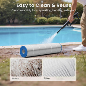 Future Way CCP520 reusable cartridge promotes economical upkeep with monthly cleaning.