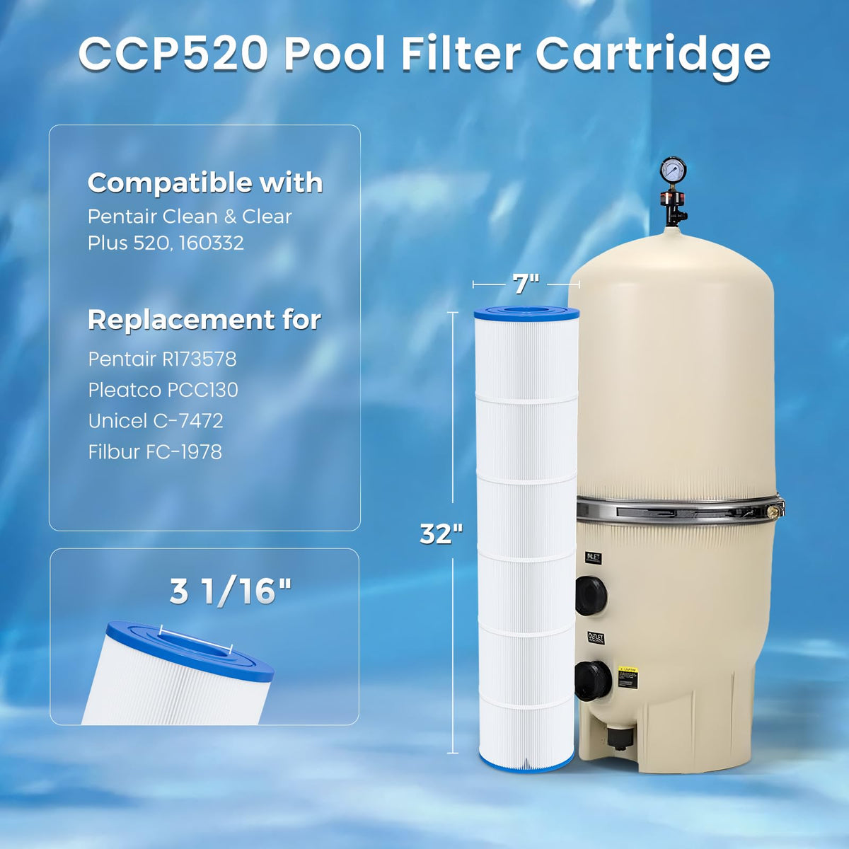 Future Way CCP520 compatibility reference shows broad filter compatibility with Pentair units.