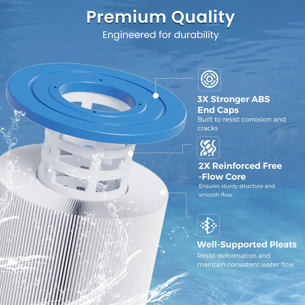 Future Way durable-core-construction withstands high-pressure water flow.