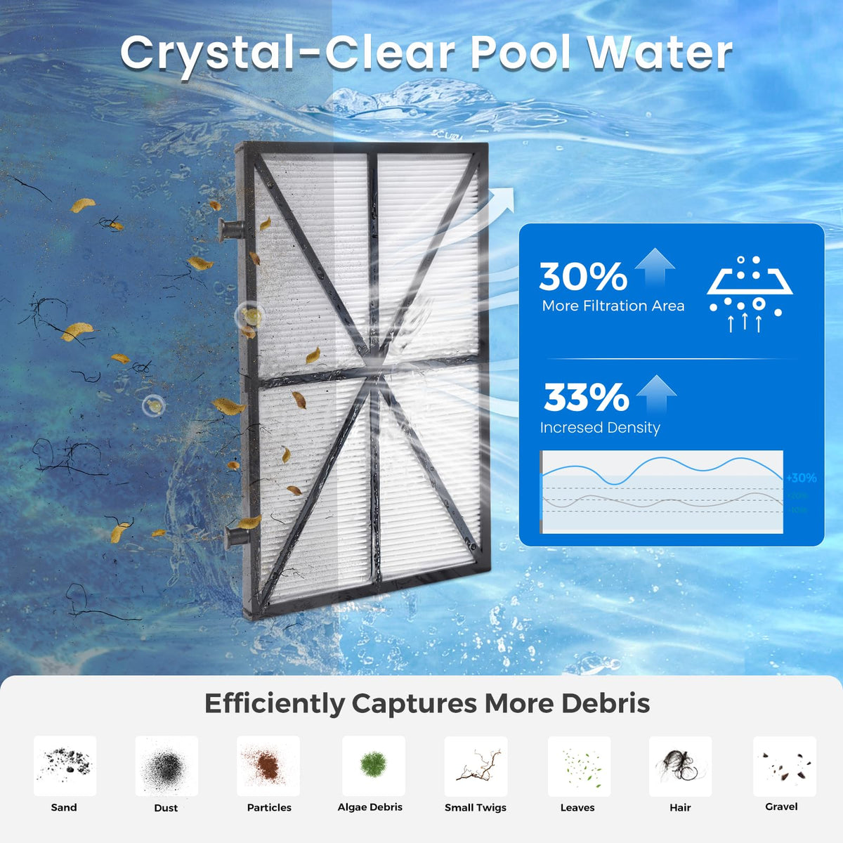 Future Way easy-clean pleated panel makes maintenance quick