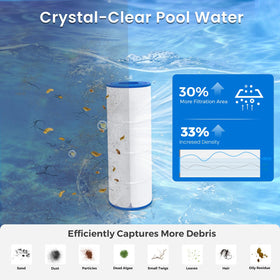 Easy installation into compatible filter housing without leaks.