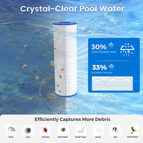 Future Way economical-maintenance highlights reusable cartridge benefits.