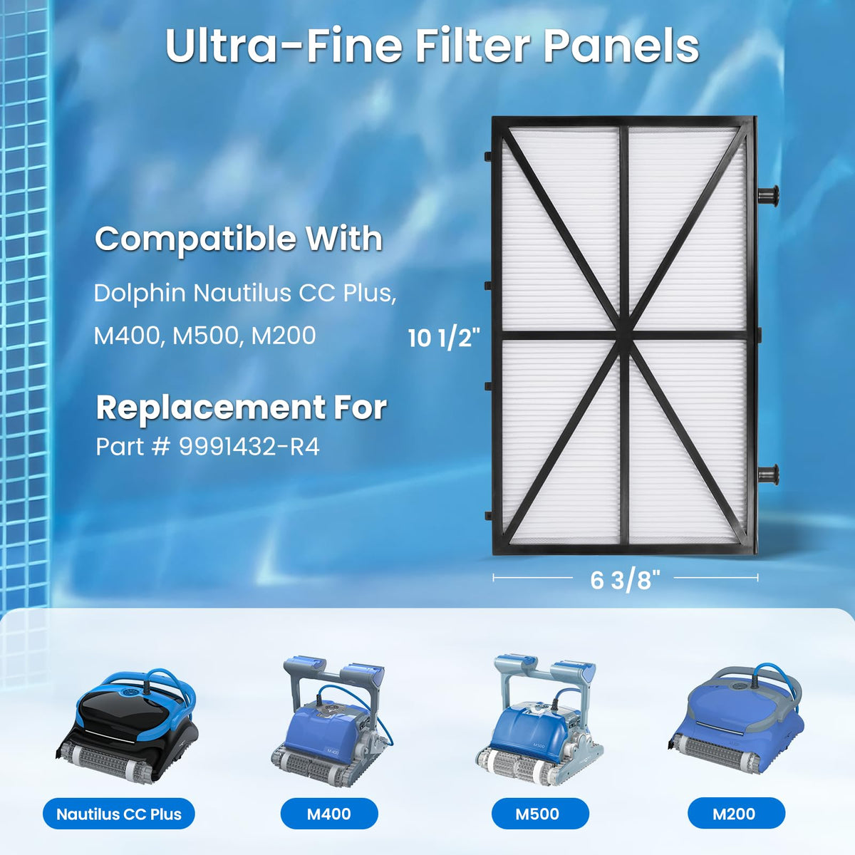 Future Way filter panel for M400/M500 Dolphin demonstrates compatible fit