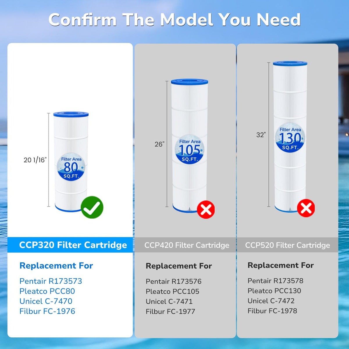 Future Way NSF-certified CCP320 stamp attesting safe materials