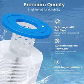 NSF certified cartridge with safe materials and reliable performance.