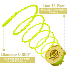 Future Way 0.080-inch nylon line delivers durable performance