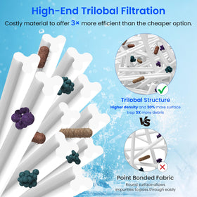 Future Way PRB25-IN endcap detail highlighting durability