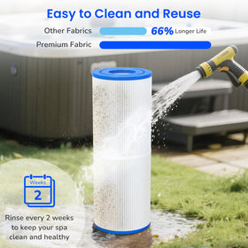 Future Way PRB25-IN two-pack packaging for value