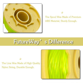 Future Way 11 feet per spool supports longer cutting sessions
