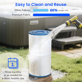 Future Way PWK30 in-use image shows quick spa water refresh.