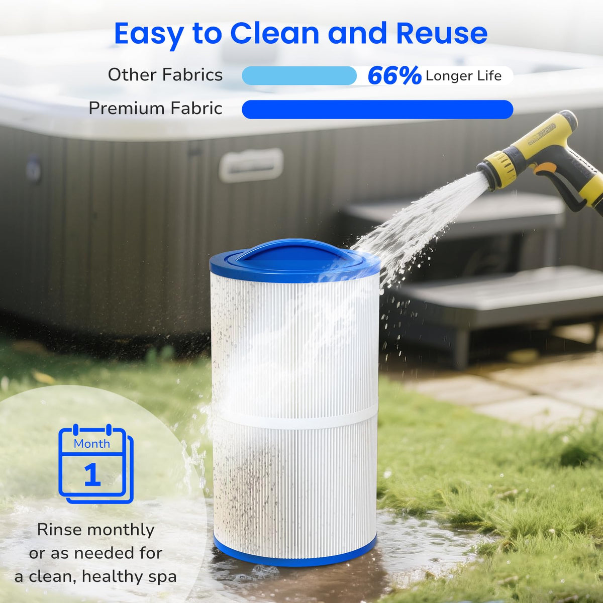 Future Way PWW35L NSF-certified filter uses safe materials for spa water.