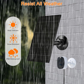 FUTUREZEN 6W panel mounted on roof or wall for continuous power