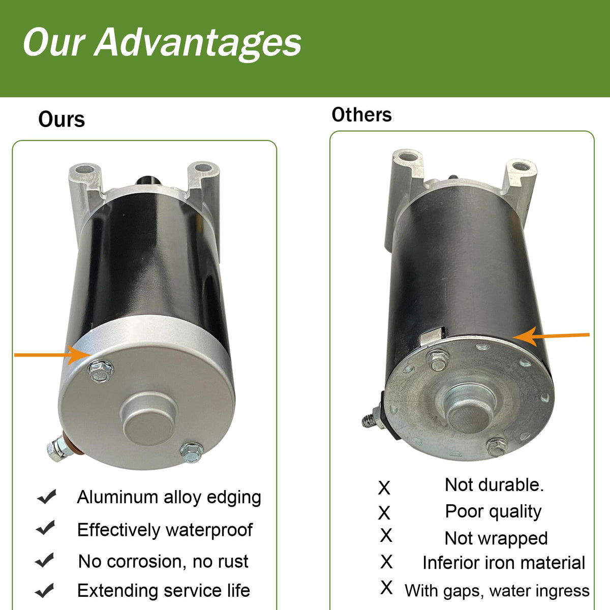 FUYEAR Kohler starter overrunning clutch for smooth engagement and reduced wear