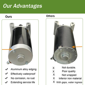 FUYEAR Kohler starter overrunning clutch for smooth engagement and reduced wear