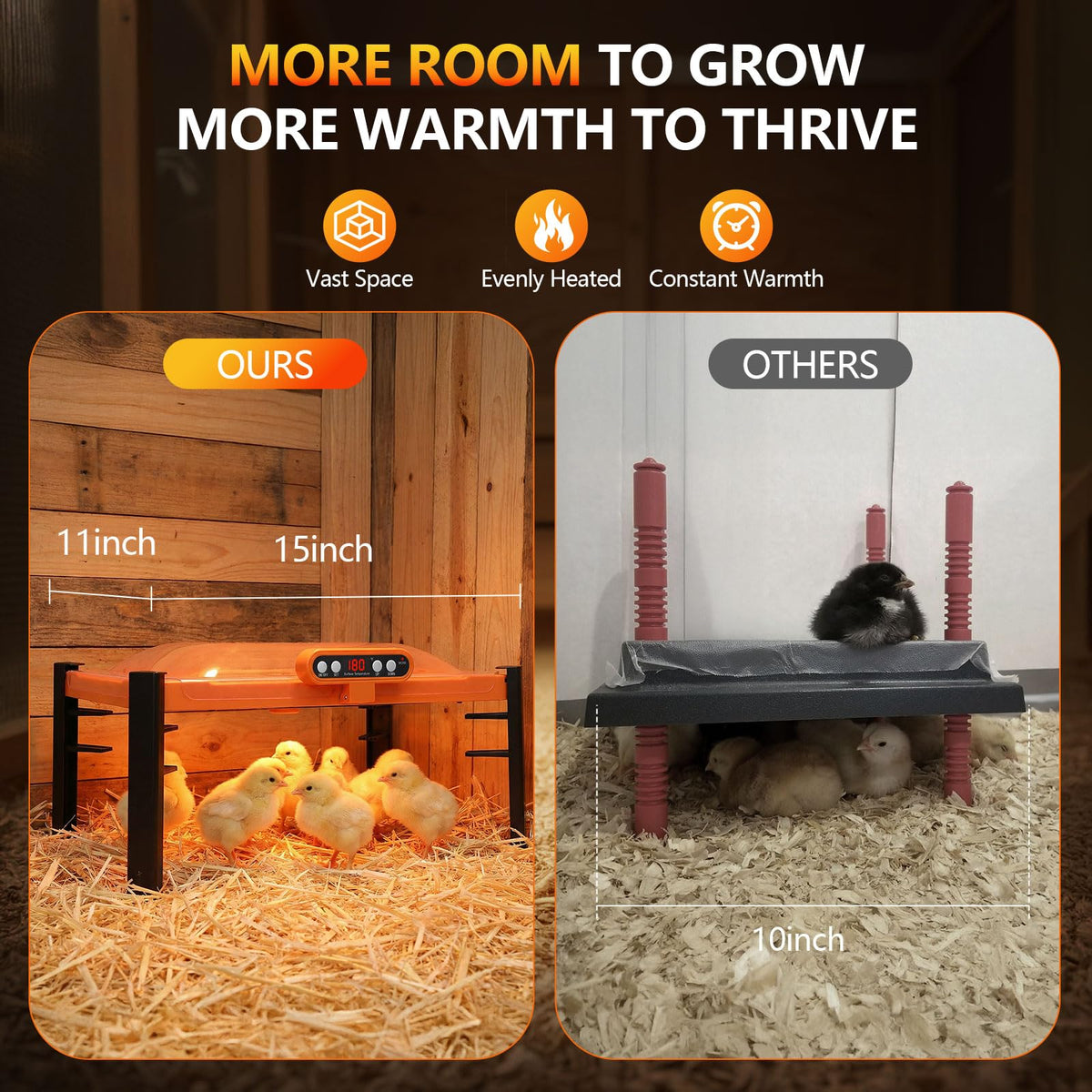Fvlotrik Brooder Plate anti-roost design helps keep chicks warm