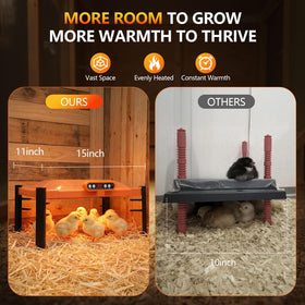 Fvlotrik Brooder Plate anti-roost design helps keep chicks warm