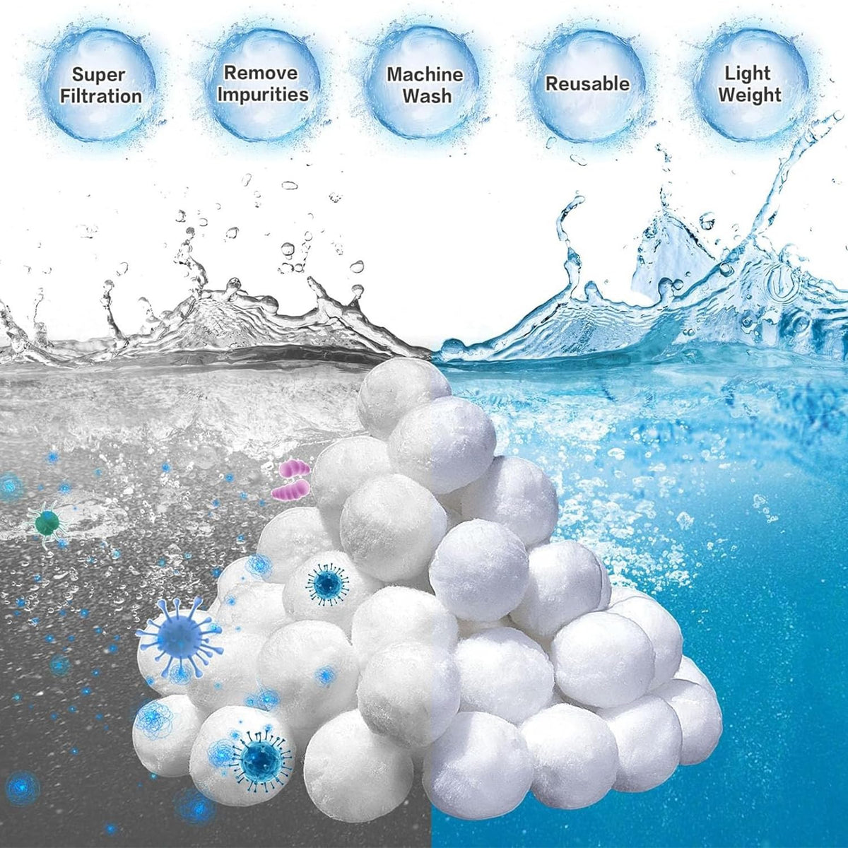 Fwxdbwyl eco-friendly filter balls for sustainable pool filtration.
