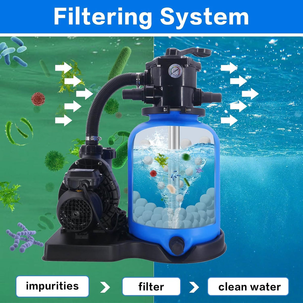 Fwxdbwyl reusable filter balls for long-lasting pool filtration media.