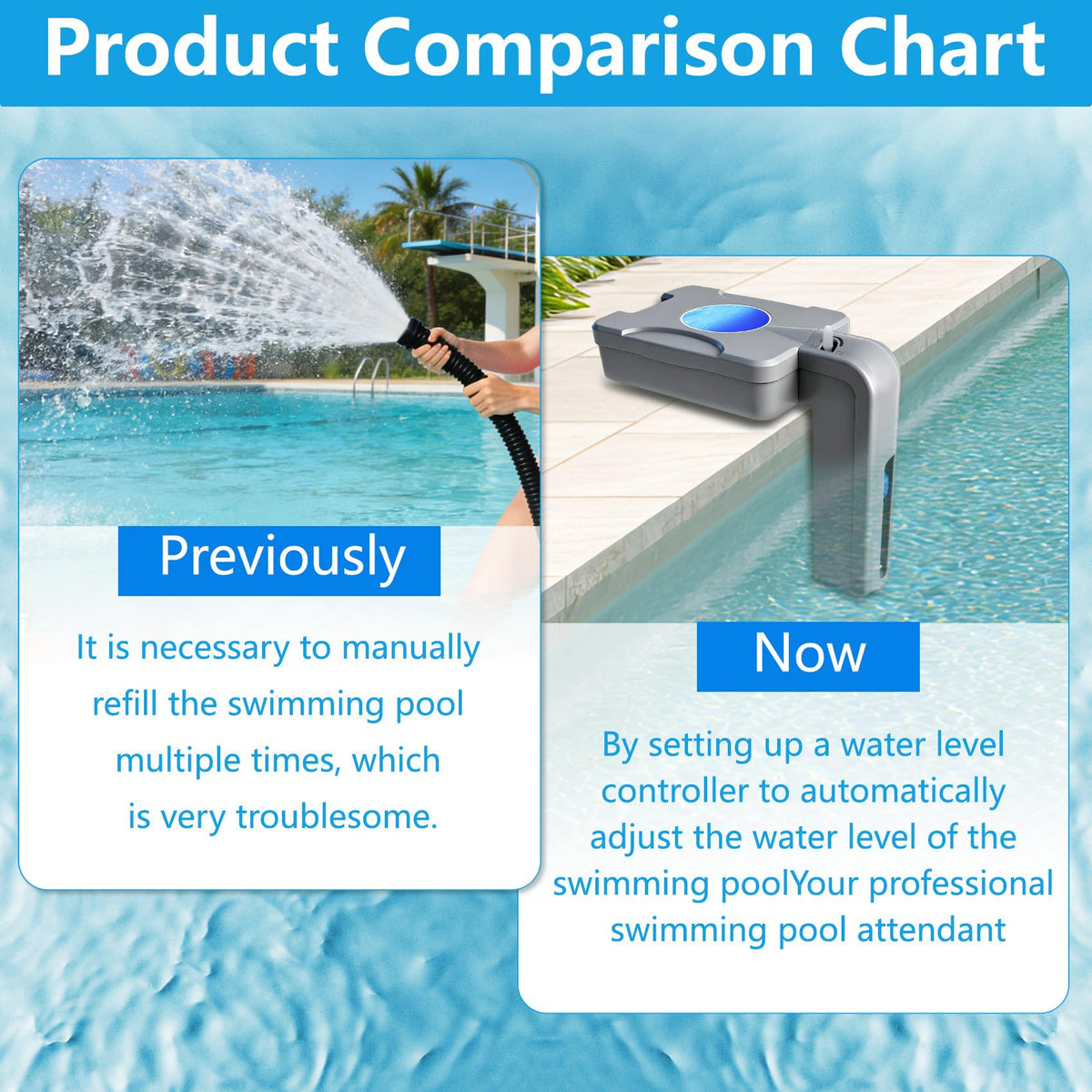 Fxsmgdy ABS UV-protected body resists fading and corrosion for outdoor use.
