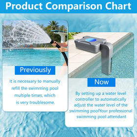 Fxsmgdy ABS UV-protected body resists fading and corrosion for outdoor use.