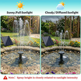 FYDGTPI suction cups secure the fountain for stable outdoor use