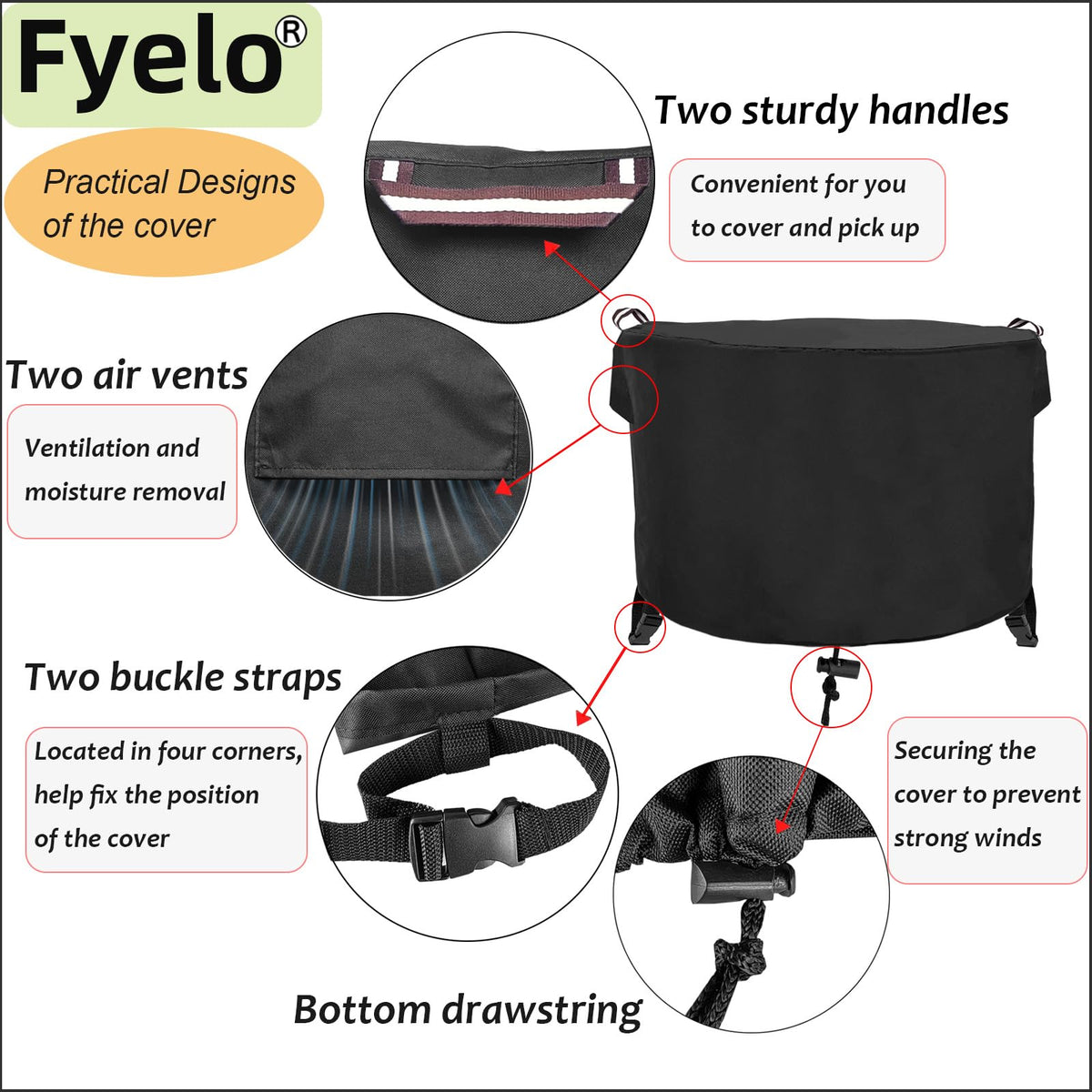 Fyelo cover includes air vents and handles for easy placement and drying.