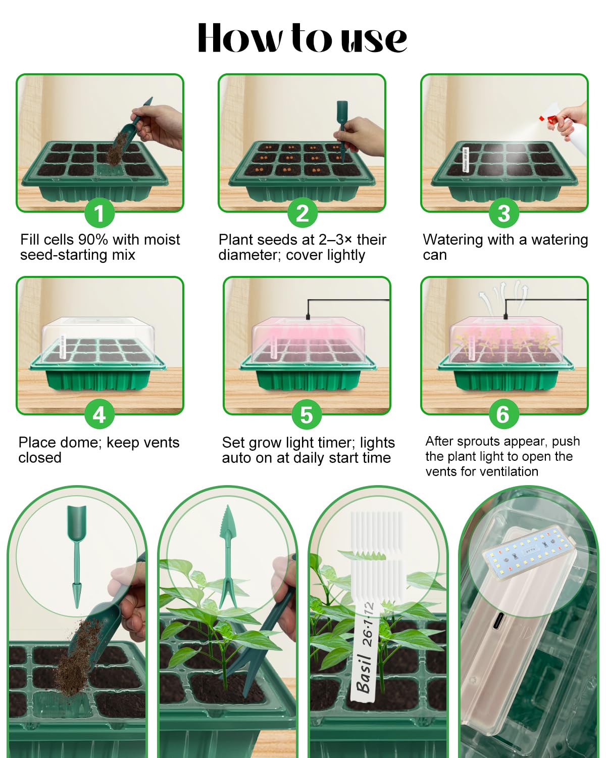 FYLXURO all-in-one kit includes lights, domes, and tools for easy setup.