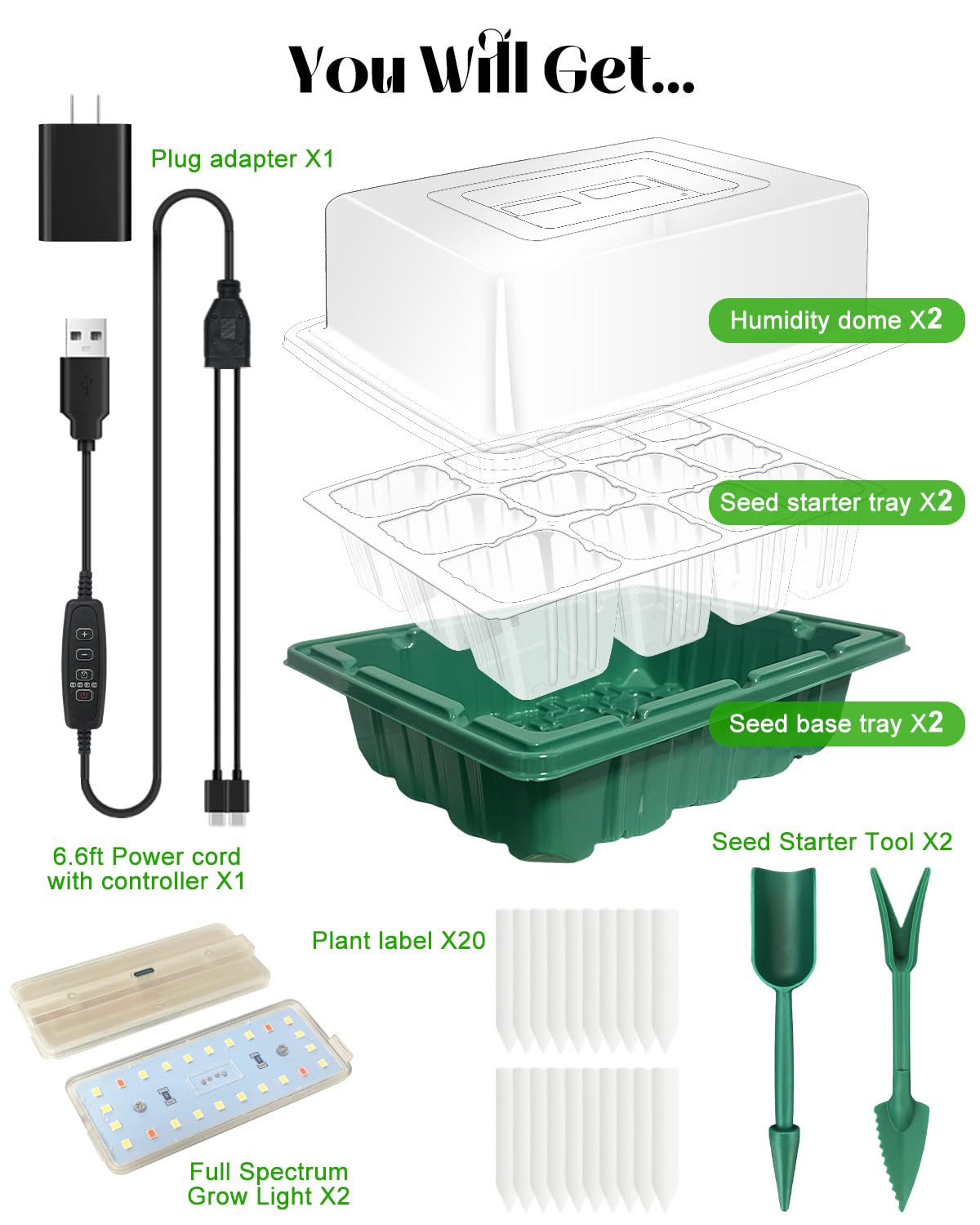 FYLXURO transplant tool and labels help organize the seedling journey.