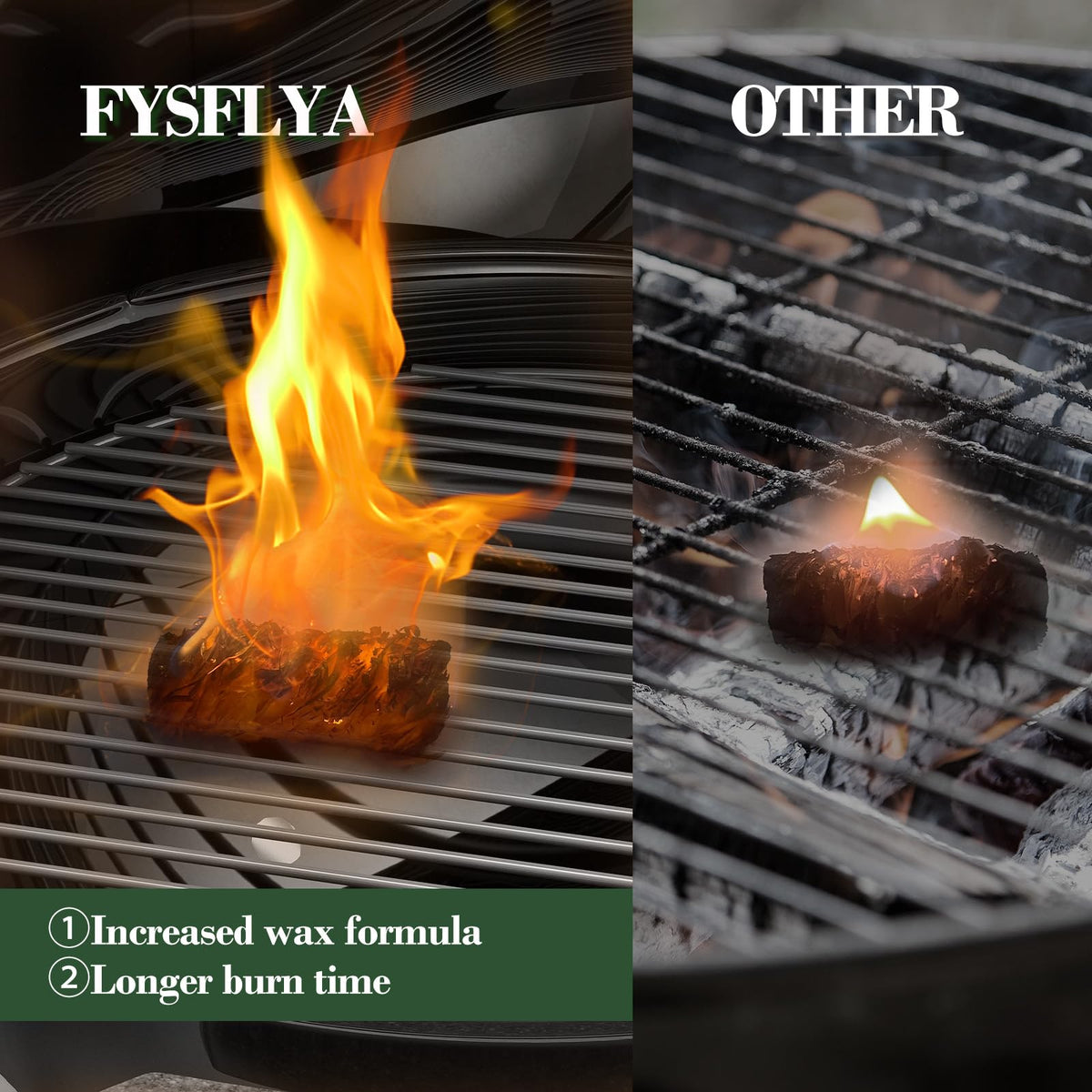 FYSFLYA weatherproof coating image shows reliable performance in damp or rainy conditions.