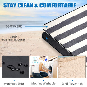 G GOOD GAIN denim blue picnic blanket waterproof backing keeps feet dry.